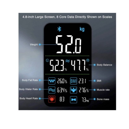Complete Smart Body Composition Analyzer